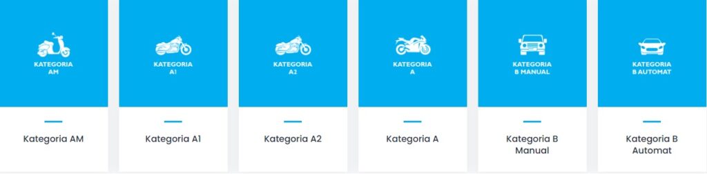 kurs prawo jazdy Warszawa Lwawa